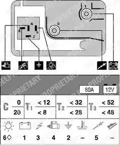 Delphi HDC122 - Unitate de control,bujii incandescente allinparts.ro