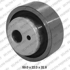 Delphi KDB114 - Set curea de distributie - allinparts.ro