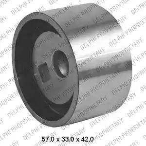 Delphi KDB187 - Set curea de distributie allinparts.ro