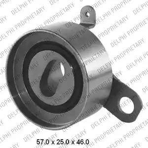 Delphi KDB243 - Set curea de distributie allinparts.ro