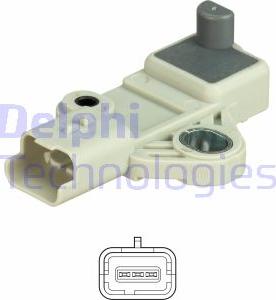 Delphi SS11332 - Senzor impulsuri, arbore cotit allinparts.ro