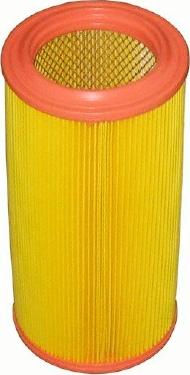 Denckermann A141375 - Filtru aer - allinparts.ro