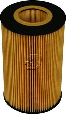 Denckermann A210614 - Filtru ulei allinparts.ro