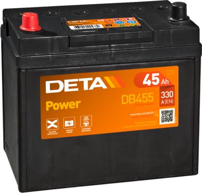 DETA DB455 - Baterie de pornire allinparts.ro