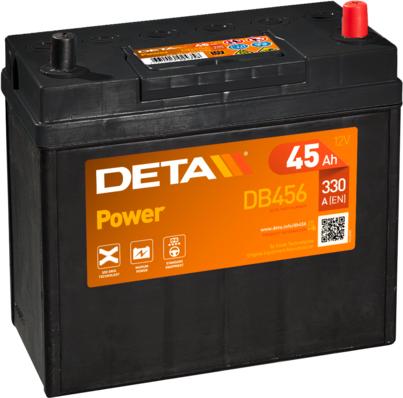 DETA DB456 - Baterie de pornire allinparts.ro
