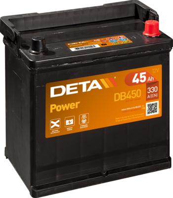 DETA DB450 - Baterie de pornire allinparts.ro