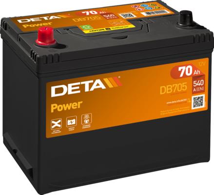 DETA DB705 - Baterie de pornire allinparts.ro
