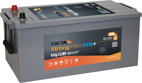 DETA DE2353 - Baterie de pornire allinparts.ro