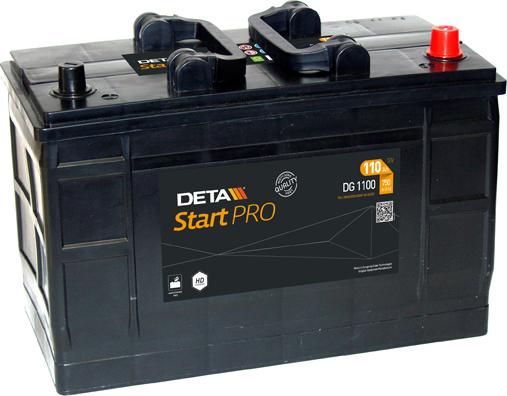 DETA DG1100 - Baterie de pornire allinparts.ro