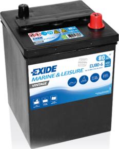 DETA EU80-6 - Baterie de pornire allinparts.ro