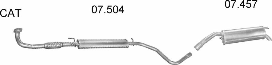 Edex 491 - Sistem de esapament - allinparts.ro