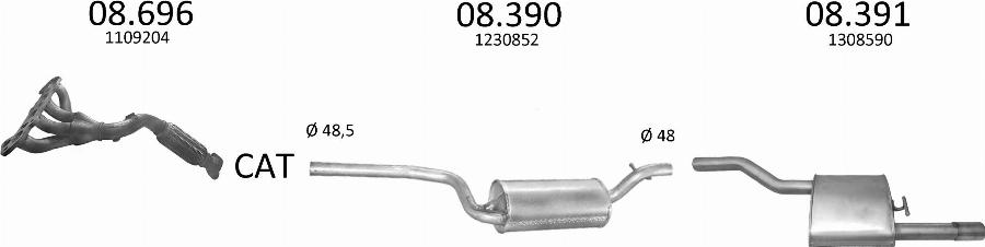 Edex 650 - Sistem de esapament allinparts.ro