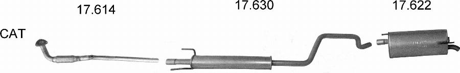 Edex 1500 - Sistem de esapament - allinparts.ro
