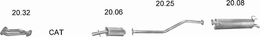 Edex 1666 - Sistem de esapament allinparts.ro