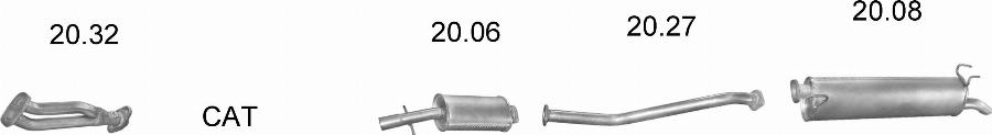 Edex 1667 - Sistem de esapament allinparts.ro