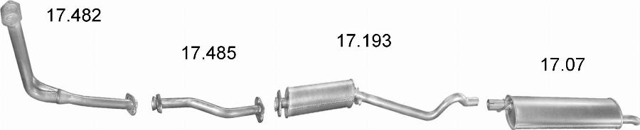 Edex 1194 - Sistem de esapament allinparts.ro