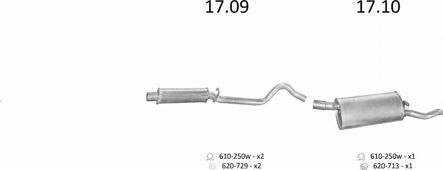 Edex 1195 - Sistem de esapament - allinparts.ro