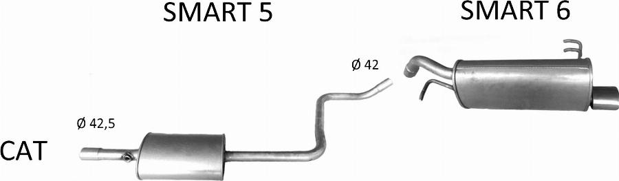 Edex 2938 - Sistem de esapament - allinparts.ro