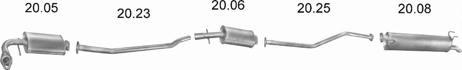 Edex 2491 - Sistem de esapament allinparts.ro
