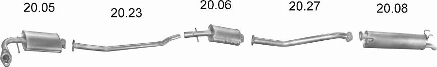 Edex 2492 - Sistem de esapament allinparts.ro