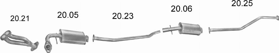 Edex 2505 - Sistem de esapament allinparts.ro