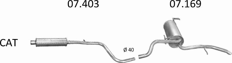 Edex 2864 - Sistem de esapament - allinparts.ro