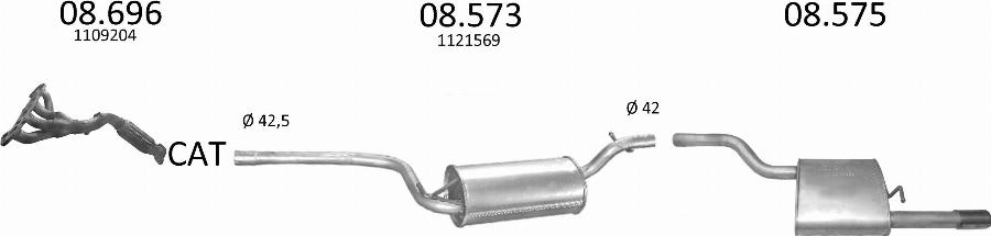 Edex 713 - Sistem de esapament allinparts.ro