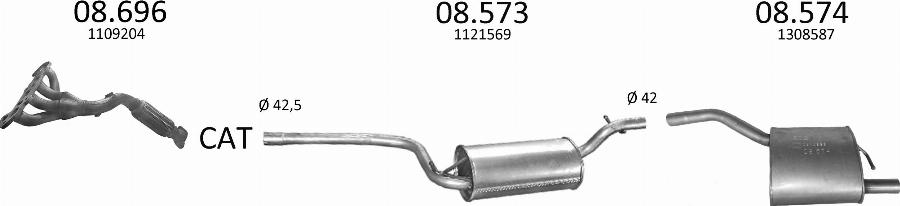 Edex 712 - Sistem de esapament allinparts.ro