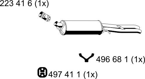 x