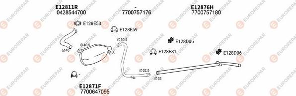 EUROREPAR EXH102604 - Sistem de esapament - allinparts.ro