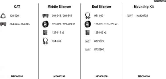 FA1 WN000169 - Sistem de esapament - allinparts.ro