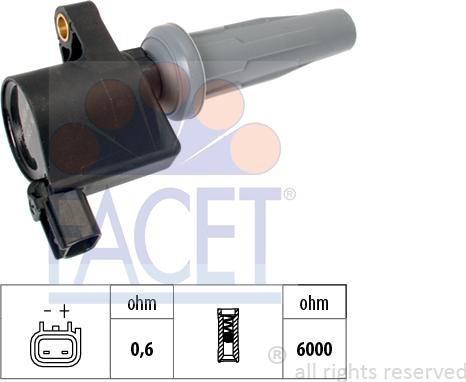 FACET 9.6540 - Bobina de inductie allinparts.ro