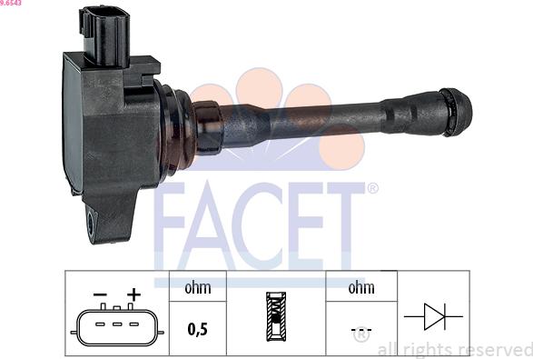 FACET 9.6543 - Bobina de inductie - allinparts.ro