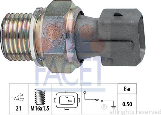 FACET 7.0116 - Senzor,presiune ulei allinparts.ro