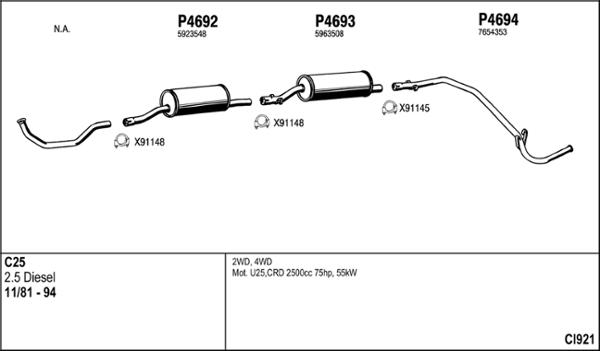 Fenno CI921 - Sistem de esapament allinparts.ro