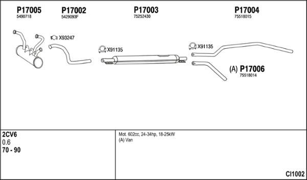 Fenno CI1002 - Sistem de esapament - allinparts.ro