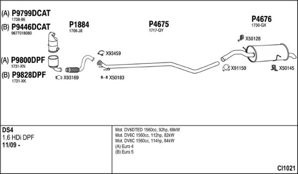 Fenno CI1021 - Sistem de esapament - allinparts.ro