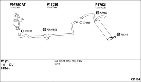 Fenno CI1104 - Sistem de esapament allinparts.ro