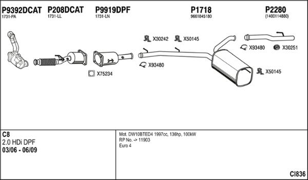 Fenno CI836 - Sistem de esapament allinparts.ro