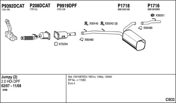 Fenno CI833 - Sistem de esapament allinparts.ro