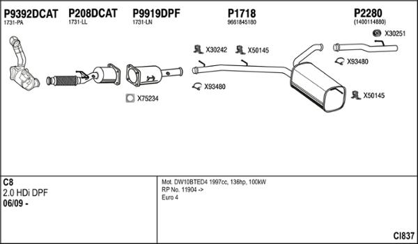 Fenno CI837 - Sistem de esapament allinparts.ro