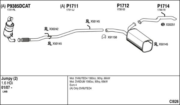Fenno CI826 - Sistem de esapament allinparts.ro