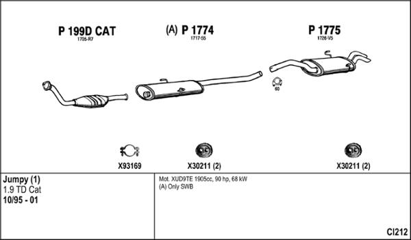 Fenno CI212 - Sistem de esapament allinparts.ro