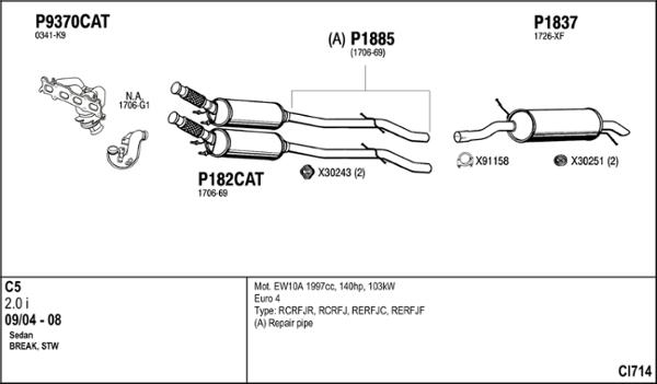 Fenno CI714 - Sistem de esapament - allinparts.ro