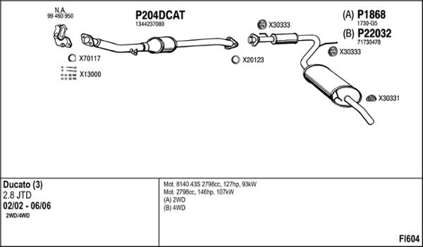 Fenno FI604 - Sistem de esapament - allinparts.ro