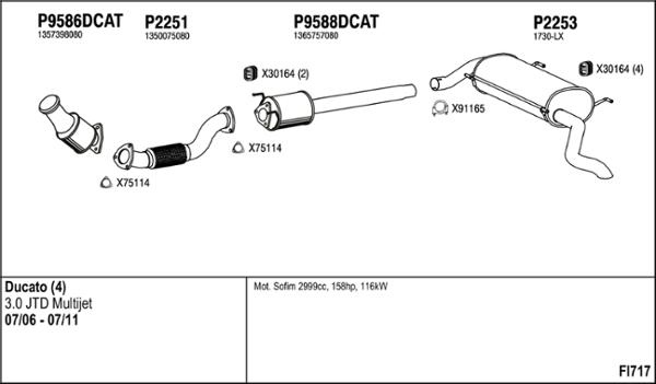 Fenno FI717 - Sistem de esapament - allinparts.ro
