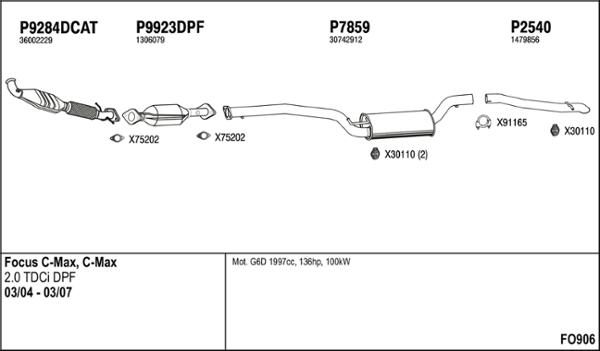 Fenno FO906 - Sistem de esapament - allinparts.ro