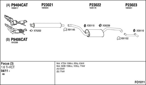 Fenno FO1011 - Sistem de esapament - allinparts.ro