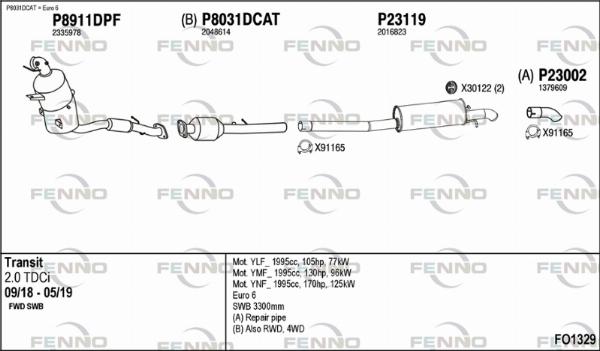 Fenno FO1329 - Sistem de esapament allinparts.ro