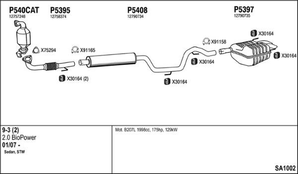 Fenno SA1002 - Sistem de esapament - allinparts.ro
